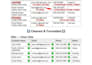 be data entry specialist in excel, data mining, and clean up